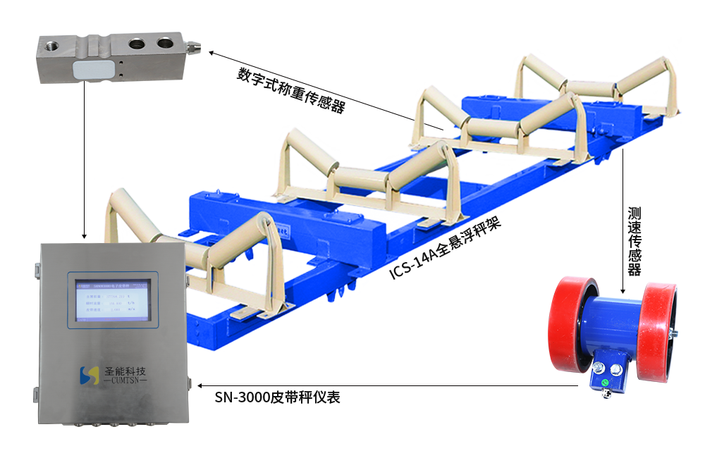 开云体育手机app下载:导购_天极网_专业IT门户